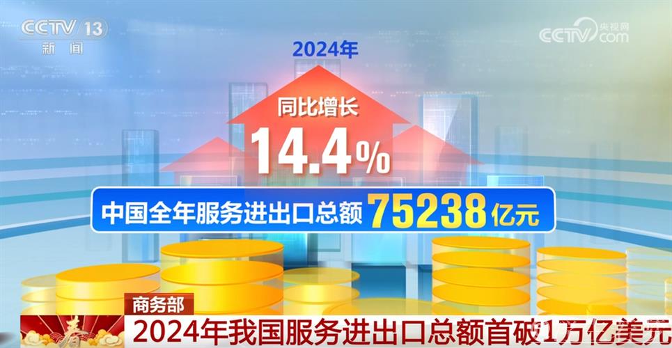 服务出口提速 自主开放升级 服务贸易迎来新突破